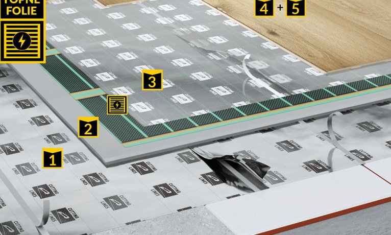 Energetický úsporný podlahový systém SLIMHEAT®