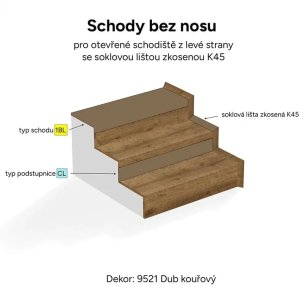 Schody-bez-nosu-otevrene-zleva-lista-K45-Silent-Step-BRASED-Ecoline-Click-9521-Dub-kourovy-typy-schodu