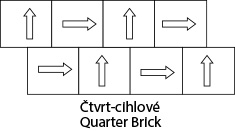 Způsob pokládky kobrecových čtverců - Čtvrt-cihlové - Qurter Brick