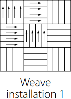 Pokládka kobercových čtverc§ - způsob weave